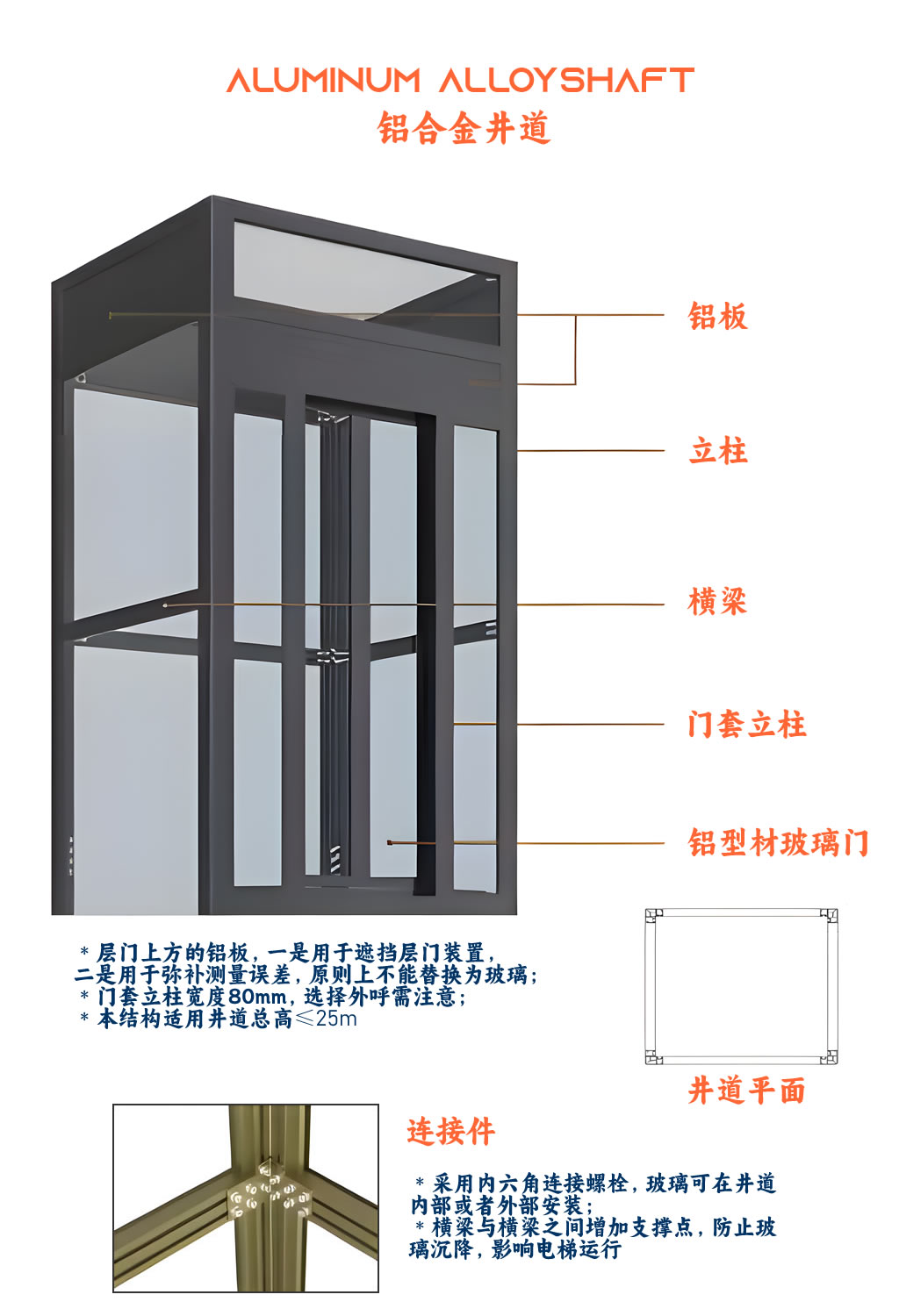 structure.jpg