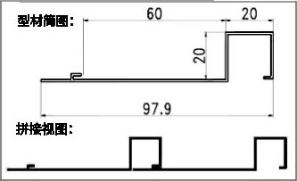 长城板/波浪板 型号：YX-CCB-049