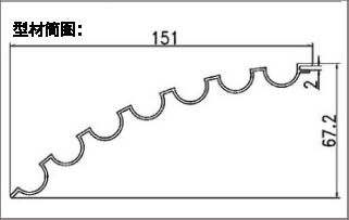长城板/波浪板 型号：YX-BLB-061
