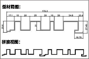 长城板/波浪板 型号：YX-CCB-044