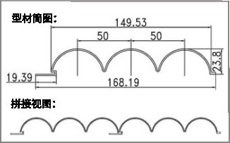 长城板/波浪板 型号：YX-BLB-063