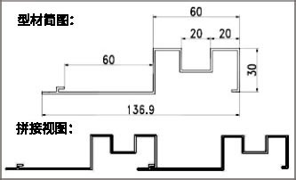 长城板/波浪板 型号：YX-CCB-052