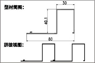 长城板/波浪板 型号：YX-CCB-048
