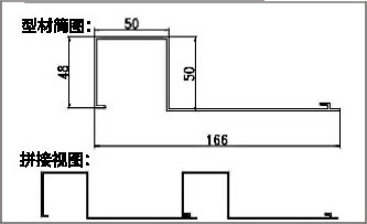 长城板/波浪板 型号：YX-LMY-045