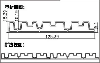 长城板/波浪板 型号：YX-XWG-828