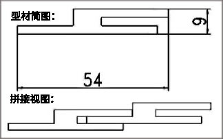 长城板/波浪板 型号：YX-LMY-002